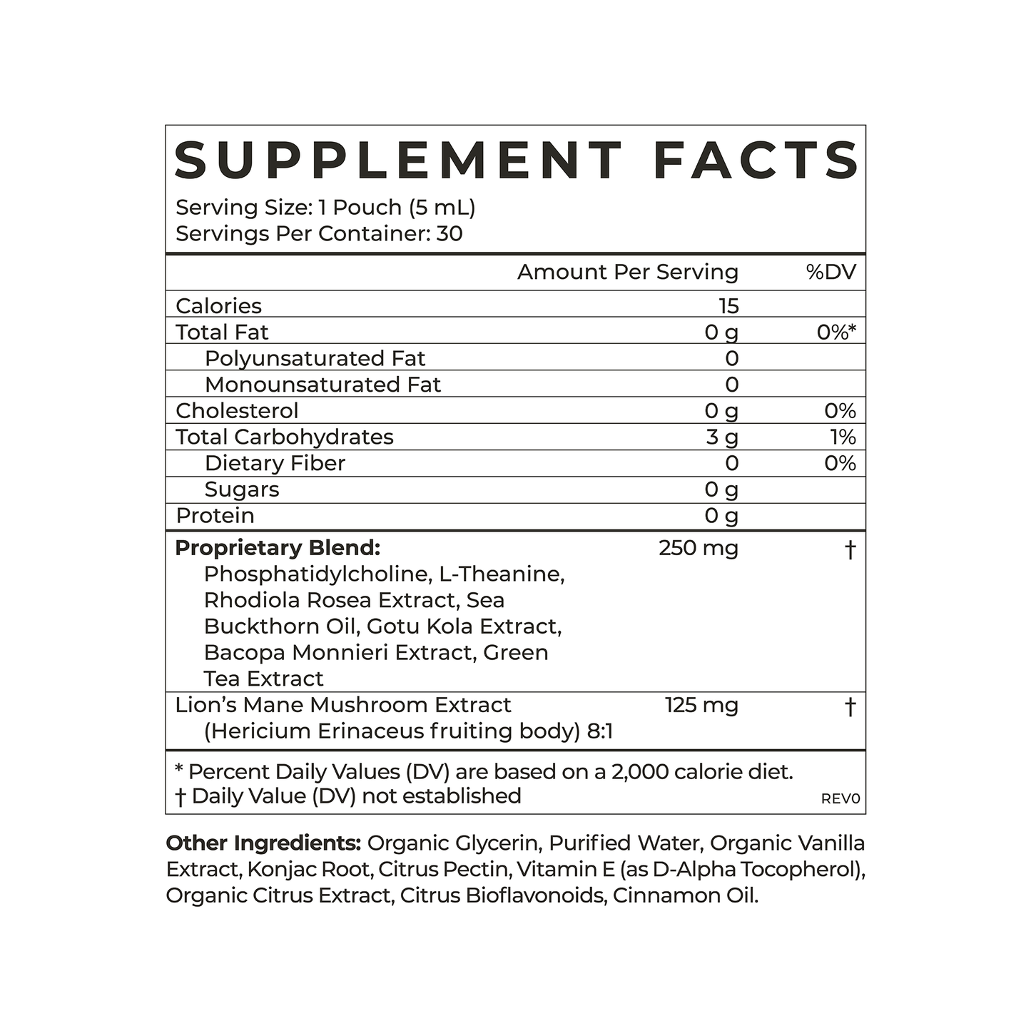 Golden Mind Packet