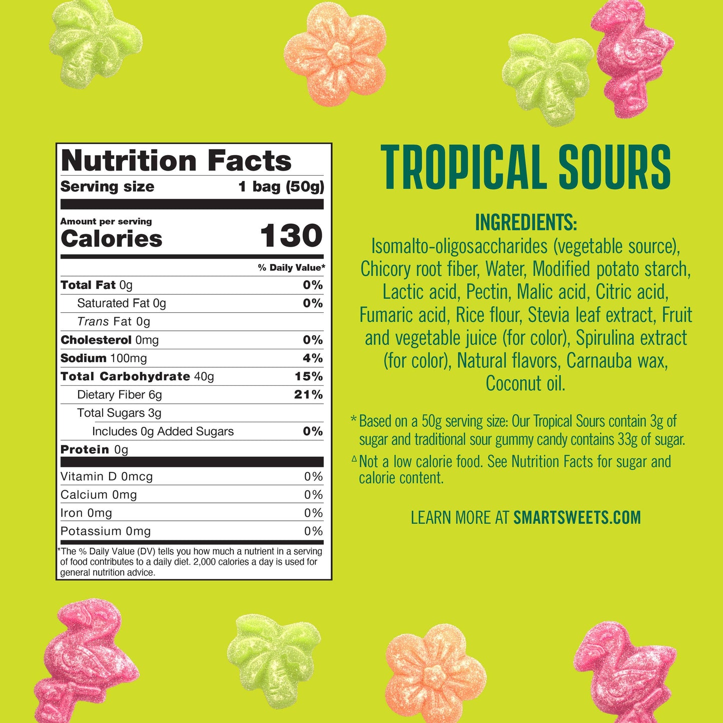 Tropical Sours